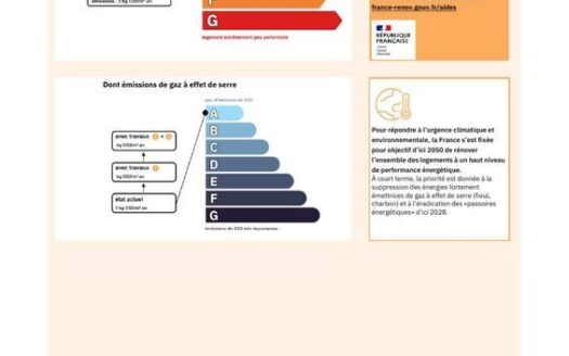 Maison modulable 12 pièces direct proprio DPE B 220m2 sur 969m2 de terrain